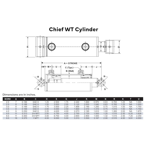 WT Welded Hydraulic Cylinder: 2 Bore X 16 Stroke - 1.25 Rod